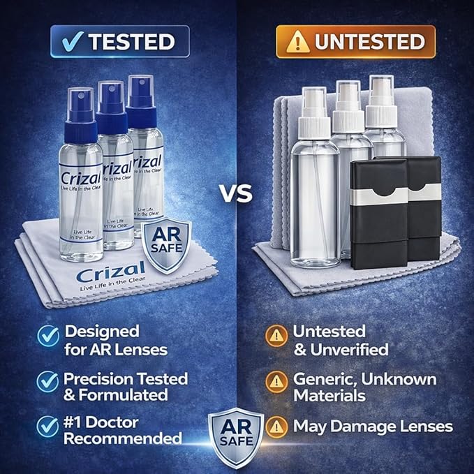 Eyeglass Lens Cleaning Kit