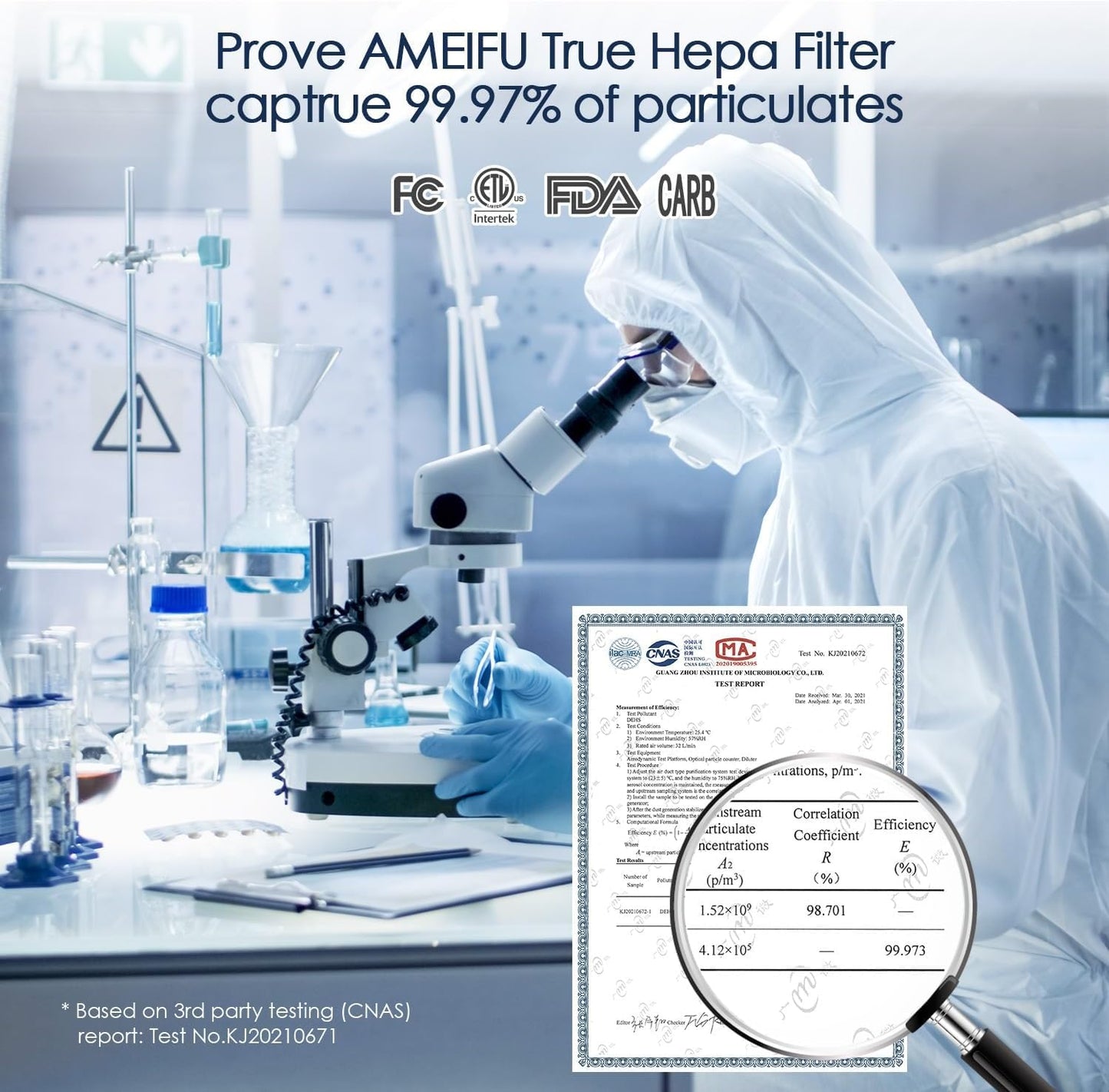AMEIFU Air Purifiers for Home Large Room up to 2300sq.ft, H13 True Hepa Air Purifiers for Pets Hair, Dander, Smoke, Pollen, 3 Fan Speeds, 5 Timer Air Cleaner