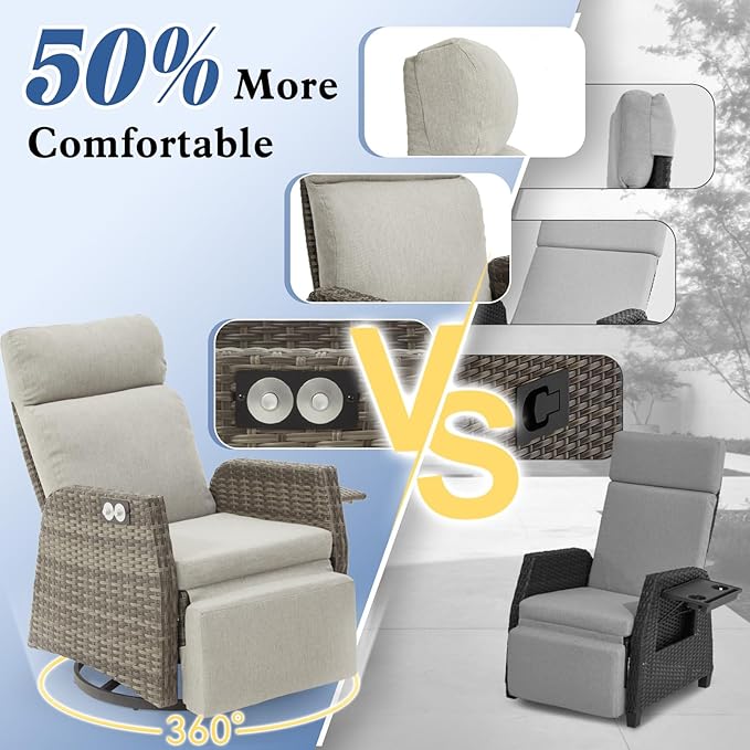 Adjustable Outdoor Recliner Chair with Independent Backrest & Footrest, Patio Swivel Recliner Chair, Wicker Reclining Patio Chair w/Flip-Up Table, 155° Lay Flat Chaise Lounge, Gray, 2PCS