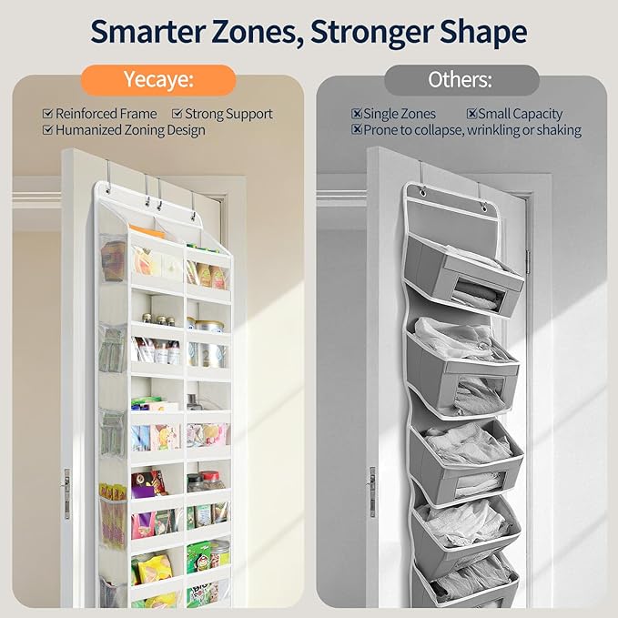 Yecaye 5-Tier Over The Door Organizer Dual-Column, 80lbs Load Extra Large Over