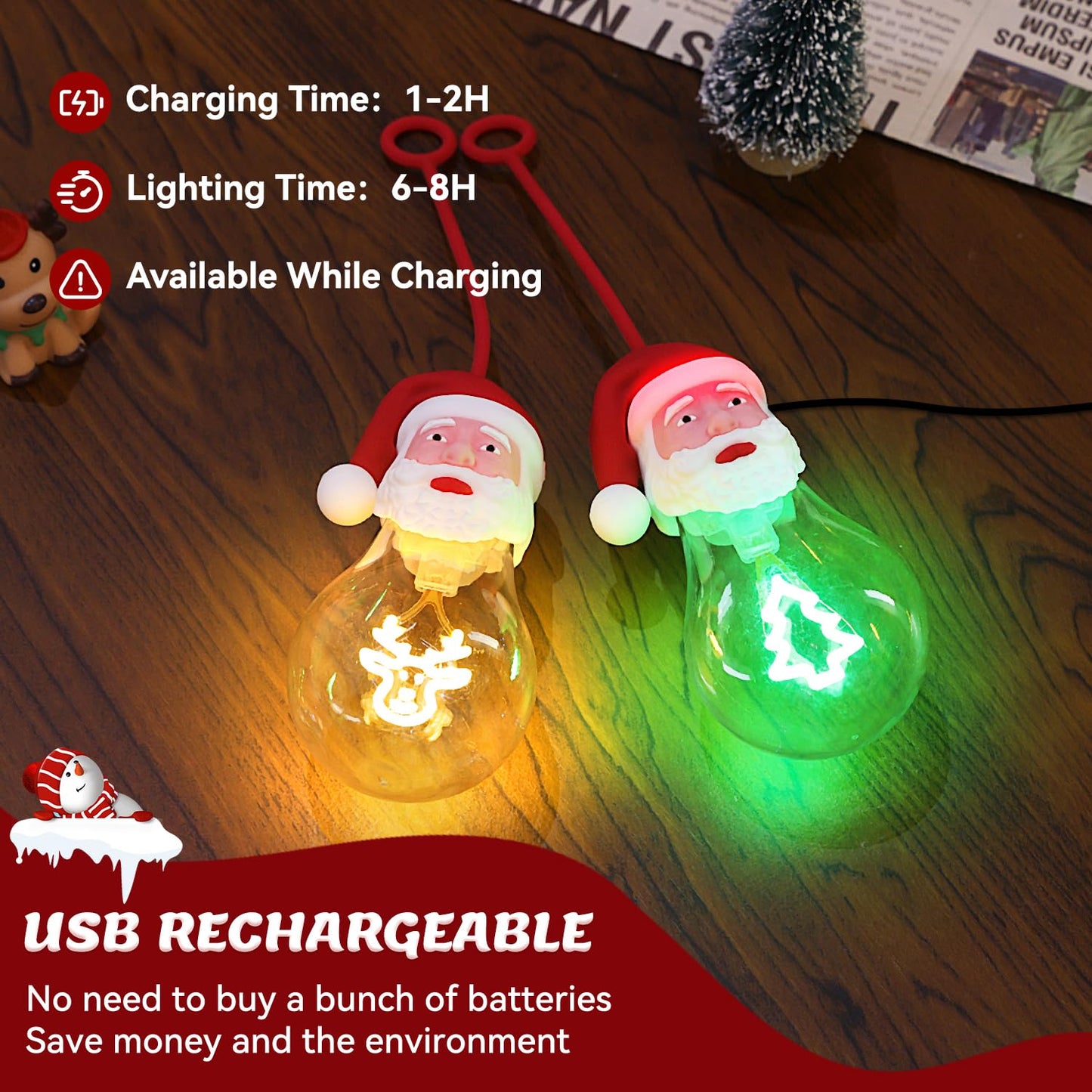 Brightever 2-Pack Hanging Christmas NightLights, USB Rechargeable Indoor Christmas Decorations A19 LED Light Bulb with Snowflake and Star LED Filaments, Great Gift Ideal for Kids, Friends, Family
