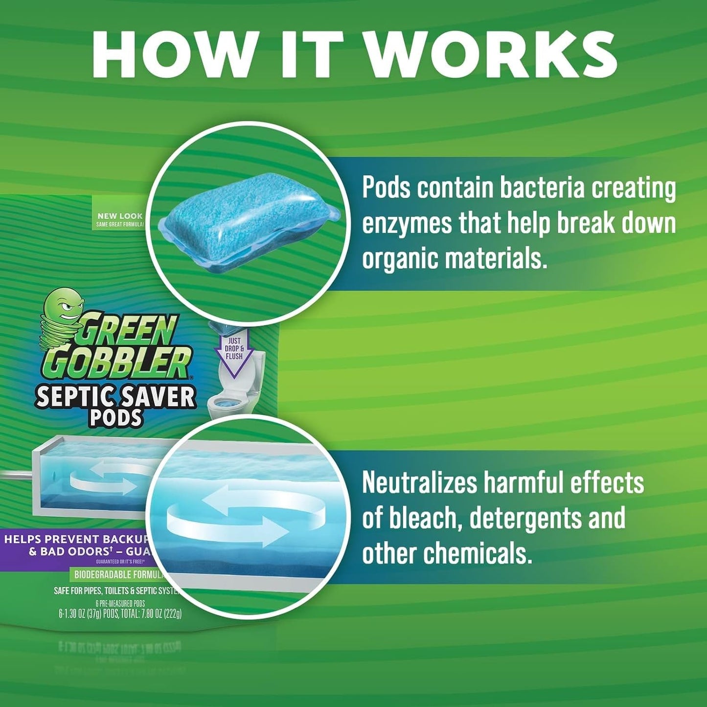 Green Gobbler Septic Saver Pods - Sewage & Septic Tank Cleaner - Bacteria Enzyme Packs for Monthly Septic Tank Treatments - 6 Pods (222g)