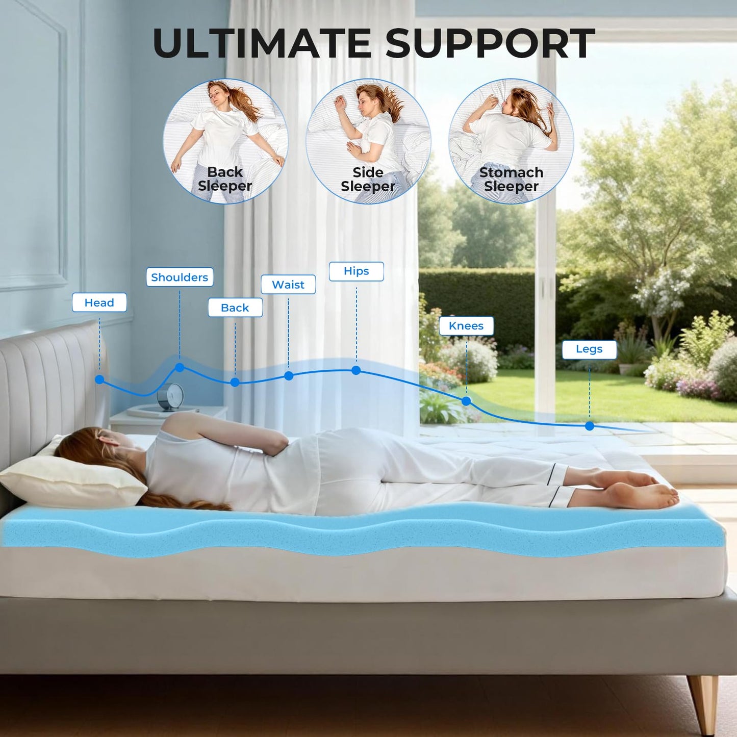 OhGeni 2 Inch Full Memory Foam Mattress Topper Pad with Cover, Soft Bed Cover with Anti-Slip Base, Enhanced with Cooling Gel，Premium Comfort for Sleep & Back Pain Relief, Removable & Washable