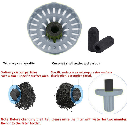 PETKIT Dog Water Bottle with Filter BPA Free, Leak Proof Dog Drinking Bowl, Food Grade Material, Lightweight Portable Pet Water Bottle for Walking, Hiking, Travel