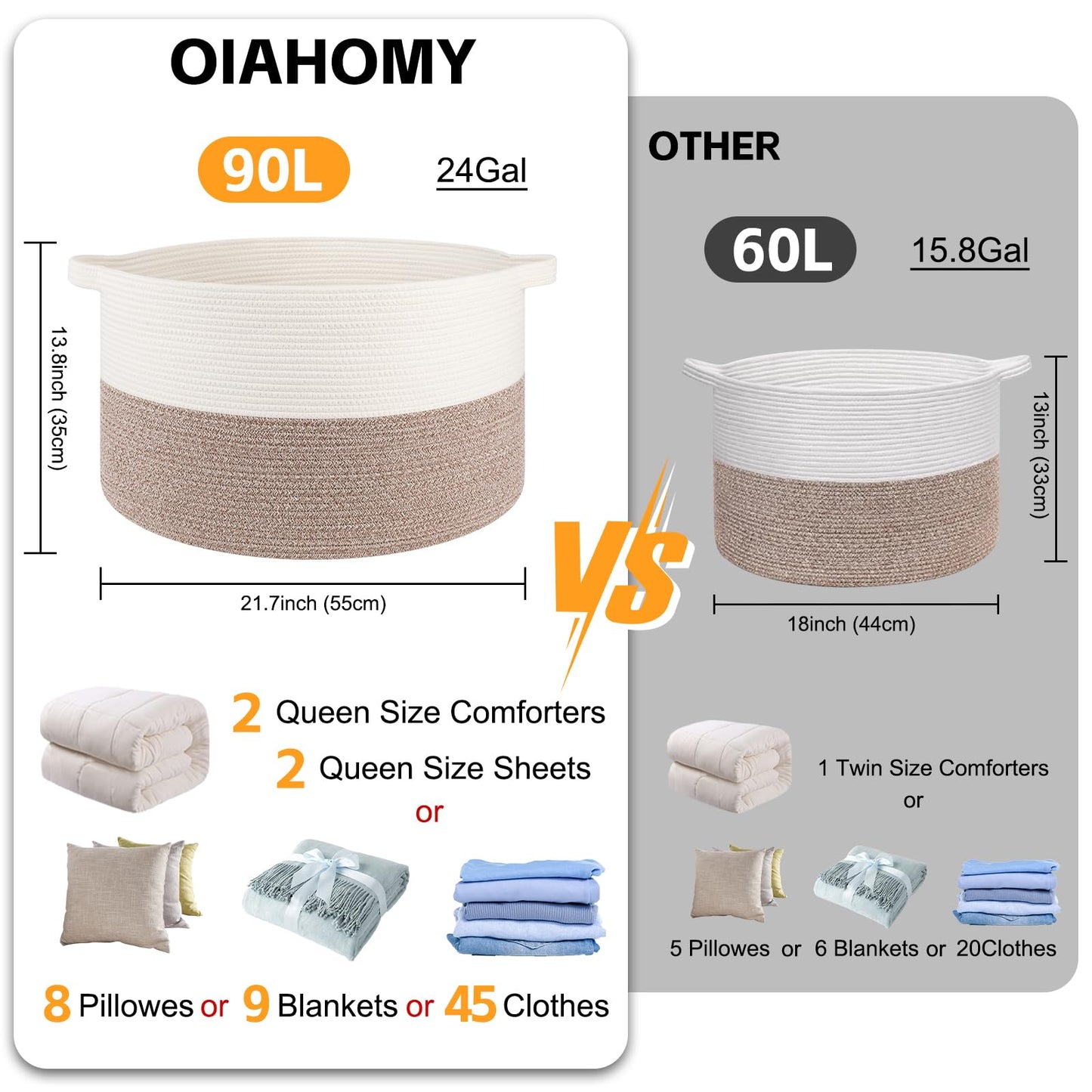 OIAHOMY 90L XXXLarge Blanket Basket for Living Room, 21.7" x 13.8" Woven Cotton Rope Laundry Basket for Organizing Pillows, Decorative Stuffed Animal Toy Storage for Nursery, White and Linen Brown