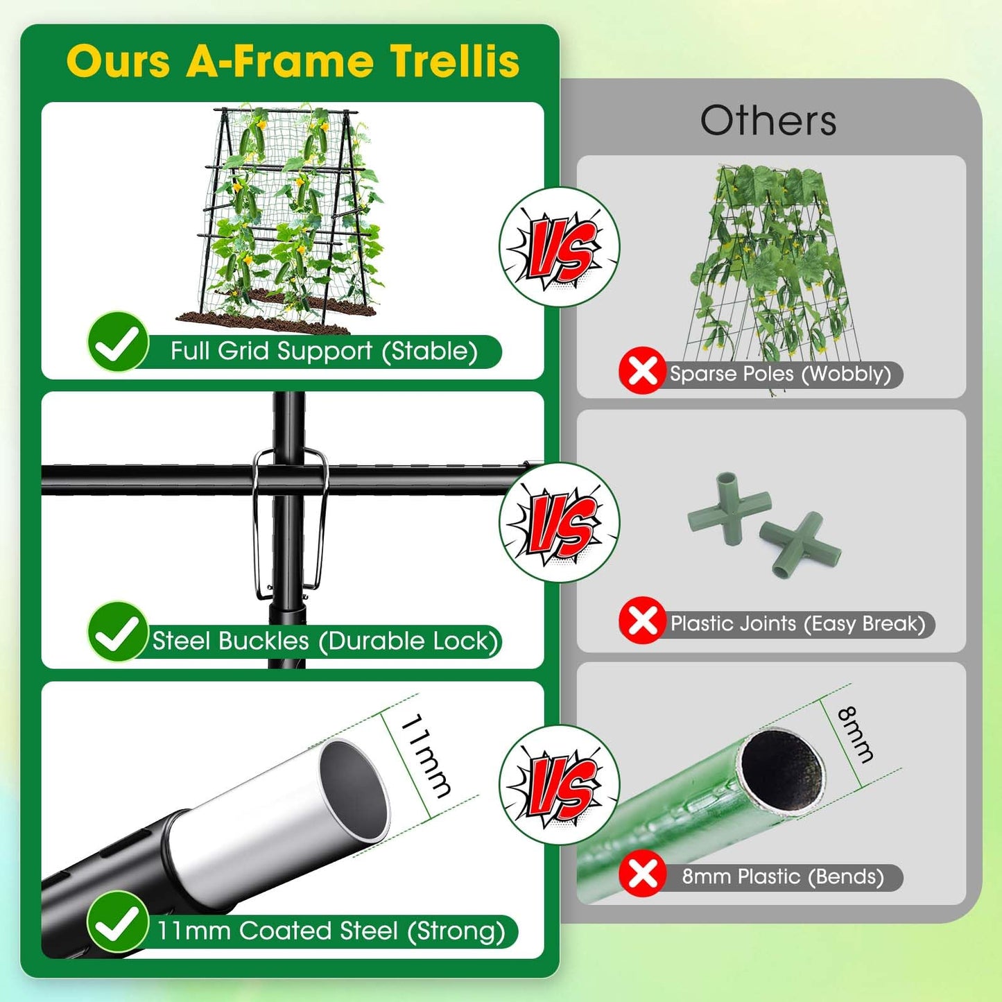 Cucumber Trellis, 31''X47'' A-Frame Cucumber Trellis for Raised Bed with Climbing Net, Metal Garden Trellis for Climbing Plants for Cucumber,Tomato, Grapes and Flowers