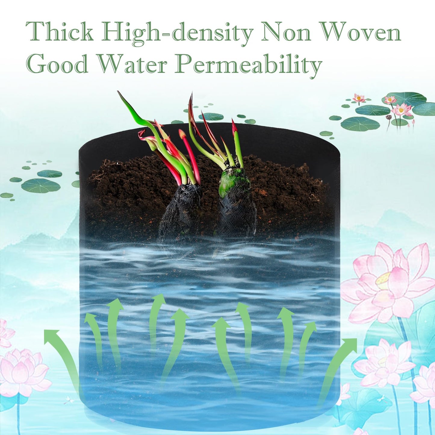6Pcs Lily Plant Pots for Pond, Aquatic Pond Planter for Pond Durable Breathe Reusable Fabric Plant Bags for Aquatic Plants, Potato, Carrot, Onion, Flower (1 Gallon)