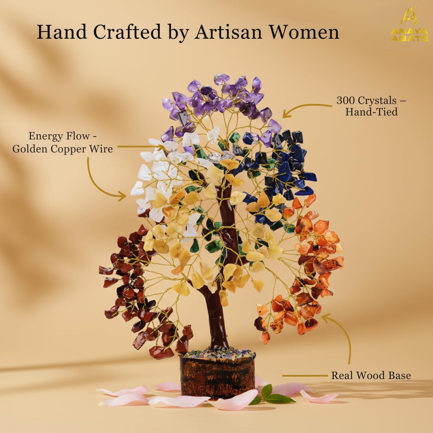 ANAYA AGATE 7 Chakra Crystal Tree of Life – Handmade Healing Crystals and Crystals and Healing Stones Money Tree for Home & Office Decor – Feng Shui Spiritual for Women