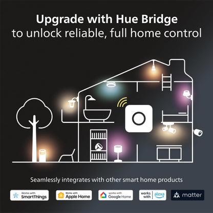 Philips Hue A19 LED Smart Light Bulb - White and Color Ambiance - 60W Indoor Light Bulb - Control with Hue App - Works with Alexa, Google Assistant and Apple Homekit - 3 Pack