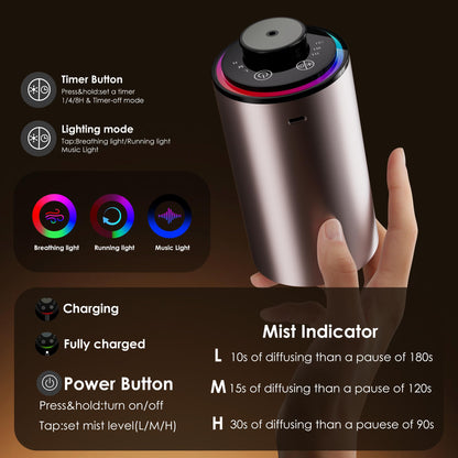 Waterless Essential Oil Diffuser, Diffuser,Portable Aromatherapy Diffuser,Light Show,3 Countdown Timers & 3 Mist Levels for Home, Room, Car, Office (Black)
