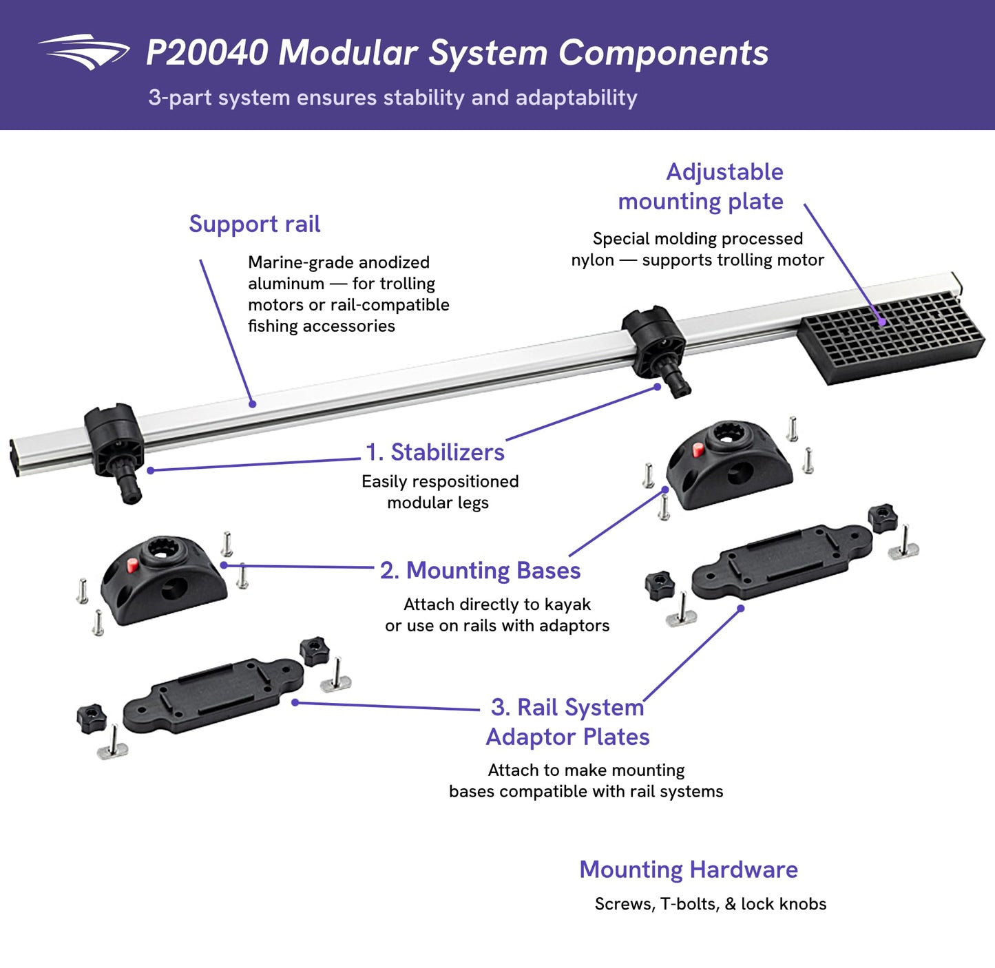 Pactrade Marine Trolling Motor Mount for Kayak & Canoe - Adjustable Transom Kayak Motor Mount Kit Bracket (Modular Direct/Track Mount) | Plus Multi-Use Support for Fishing Accessories