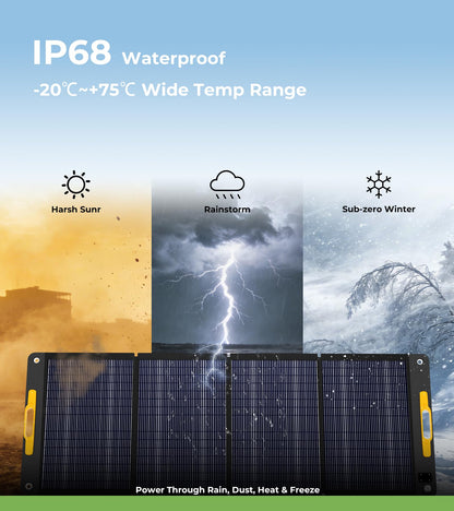 Lipower 200W Portable Solar Panels 18V, Foldable Solar Charger for Portable Power Station, IP68 Waterproof Foldable Solar Panel Power Backup for Generator, RV, Camping, Off Grid