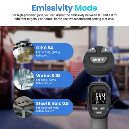 Etekcity Temperature Gun Infrared Thermometer -58°F 1130°F, Digital Laser Heat Gun for Pizza Ovens, Griddles, Meat, Refrigerators, Engines, HVAC, Kitchen & Pool Accessories