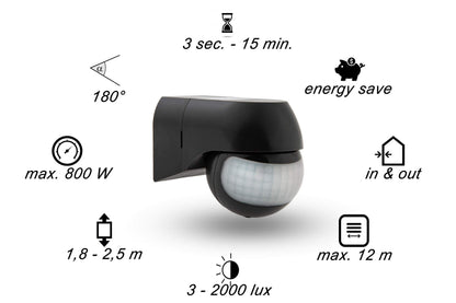 HUBER Motion 3LV Compact Infrared Motion Sensor 180° IP44 I 12-24V AC DC Potential Free Contact Motion Sensor LED Suitable Horizontal/Vertical Adjustable Anthracite