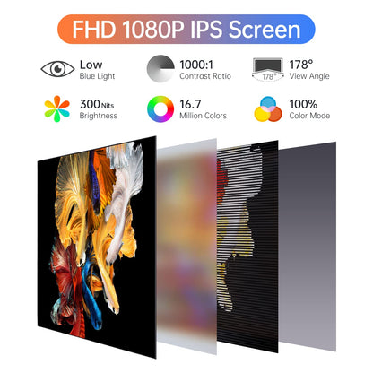 15.6inch Portable Monitor,1080P USB-C HDMI Second External Monitor for Laptop,PC,Mac Phone,PS,Xbox,Swich,IPS Ultra-Thin Zero Frame Gaming Display/Premium Smart Cover