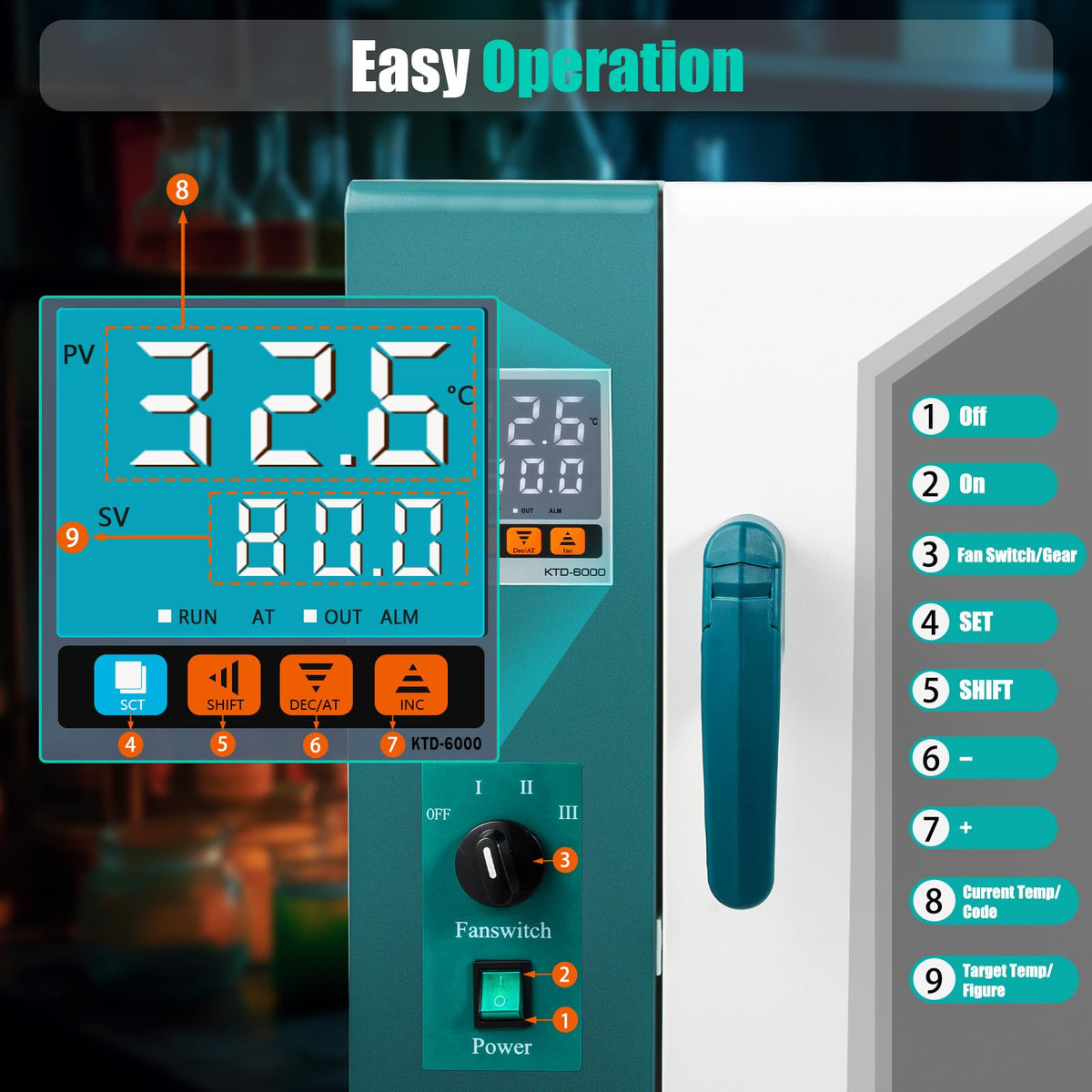 Liffshsy 110V 1000W Horizontal Electric Blast Drying Oven, Digital Lab Convection Drying Oven with Intelligent Temperature Controller Forced Air Convection 12Gal for Industrial Schools