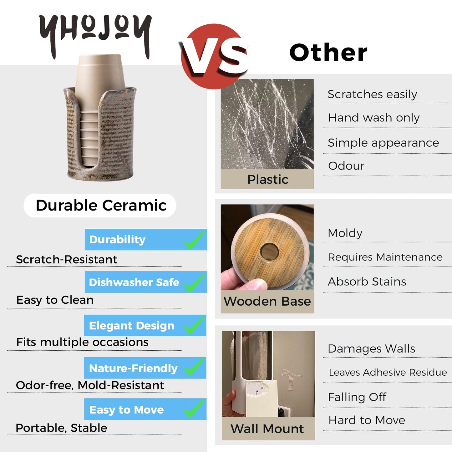 YHOJOY Ceramic Bathroom Cup Dispenser, 3 Oz Mouthwash Cup Dispenser Bathroom Cup Holder for Dixie Cups Rising Cups, Small Disposable Paper Cup Holders, Brown