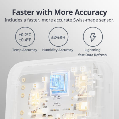 SwitchBot Smart Room Thermometer Hygrometer Sensor Plus, Wireless Digital Indoor Temperature Gauge Humidity Monitor with Dewpoint/VPD/Absolute Humidity Meter, for Home, Greenhouse, Basement and Pets