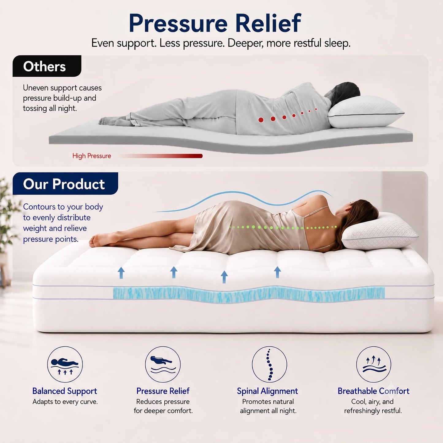 ABENE Queen Size Dual Layer 3 Inch Memory Foam Mattress Topper, 2 Inch Gel Memory Foam Plus 1 Inch Down Alternative Pillowtop Mattress Pad Cover, Thick Soft Bed Topper Support for Back Pain