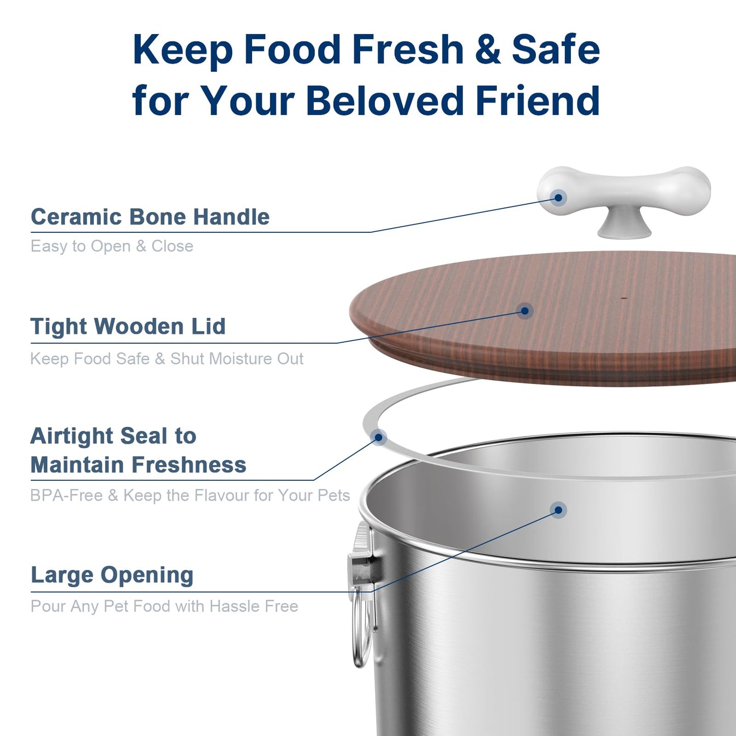 Paw Libero 2PK 35 Lbs total 70Lbs Stainless Steel Dog Food Storage Container with Airtight Wooden Lid & Ceramic Bone Handle, Large Metal Dog Food Bin for Dogs & Cats, Keep Fresh, Easy to Clean