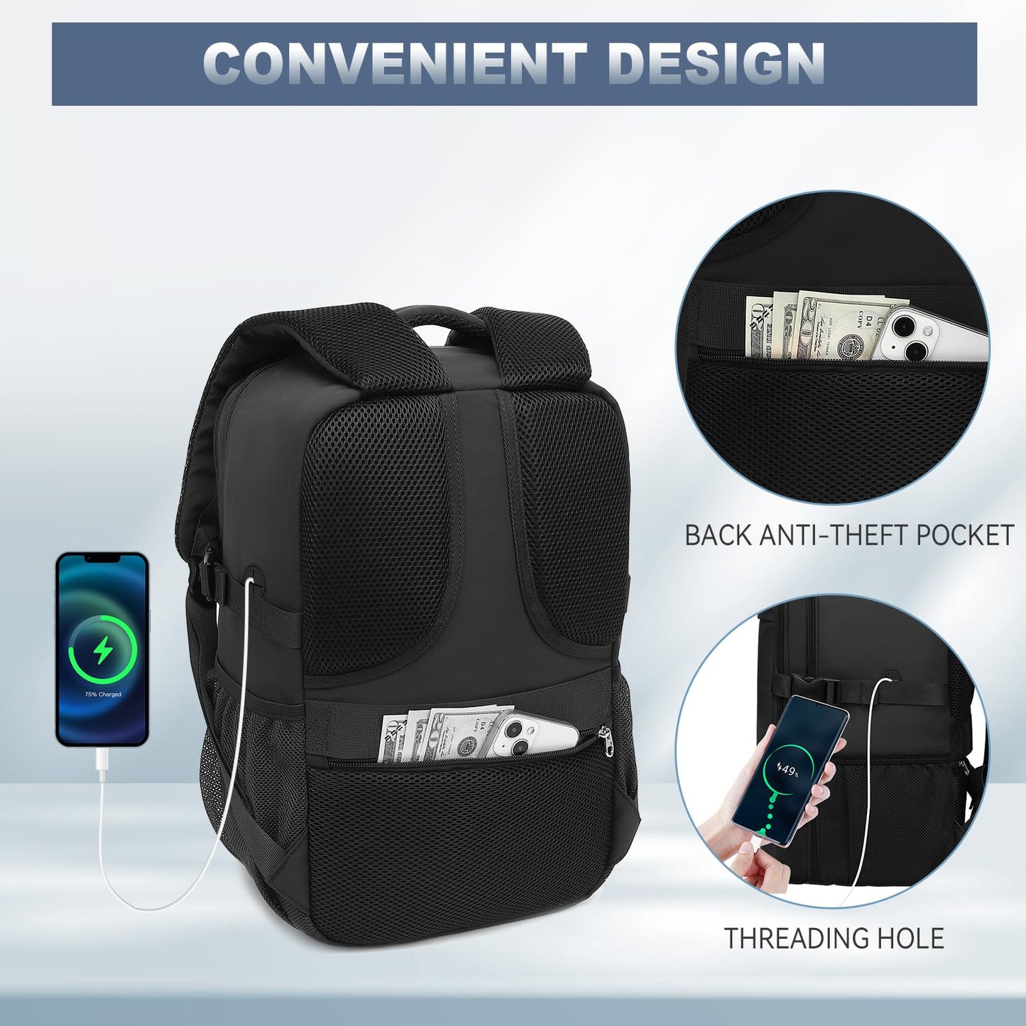 Lossga for Ryanair Cabin Bags 40x20x25 Underseat Carry-ons Travel Backpack with Anti Theft Bag 20L Flight Bag with USB Charging Port