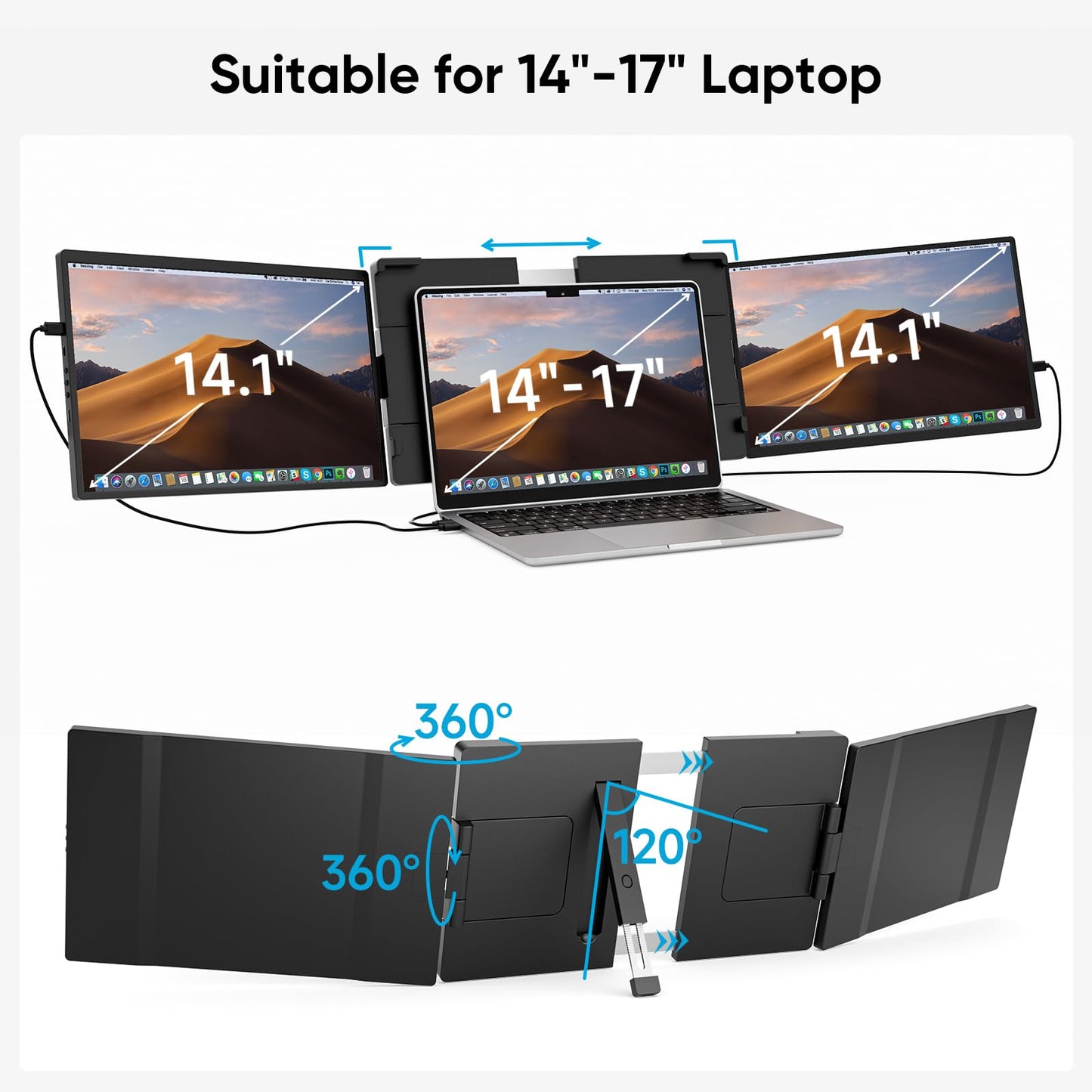 Dopesplay 2025 Newest 14.1" Laptop Screen Extender, 1200P FHD IPS Portable Monitor for Laptop, Triple Dual Monitor Compatible with Windows Mac Android Chrome Fits 13-17" Laptops