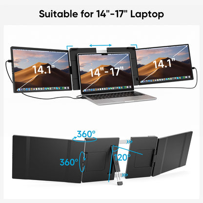 Dopesplay 2025 Newest 14.1" Laptop Screen Extender, 1200P FHD IPS Portable Monitor for Laptop, Triple Dual Monitor Compatible with Windows Mac Android Chrome Fits 13-17" Laptops