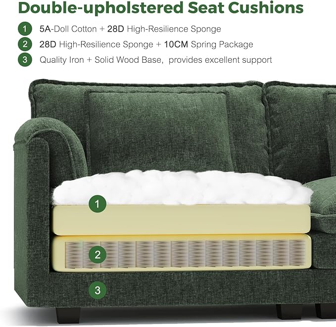 ELUCHANG Oversized 153" Modular Sectional Sofa, Comfy Cloud Couch, U Shaped