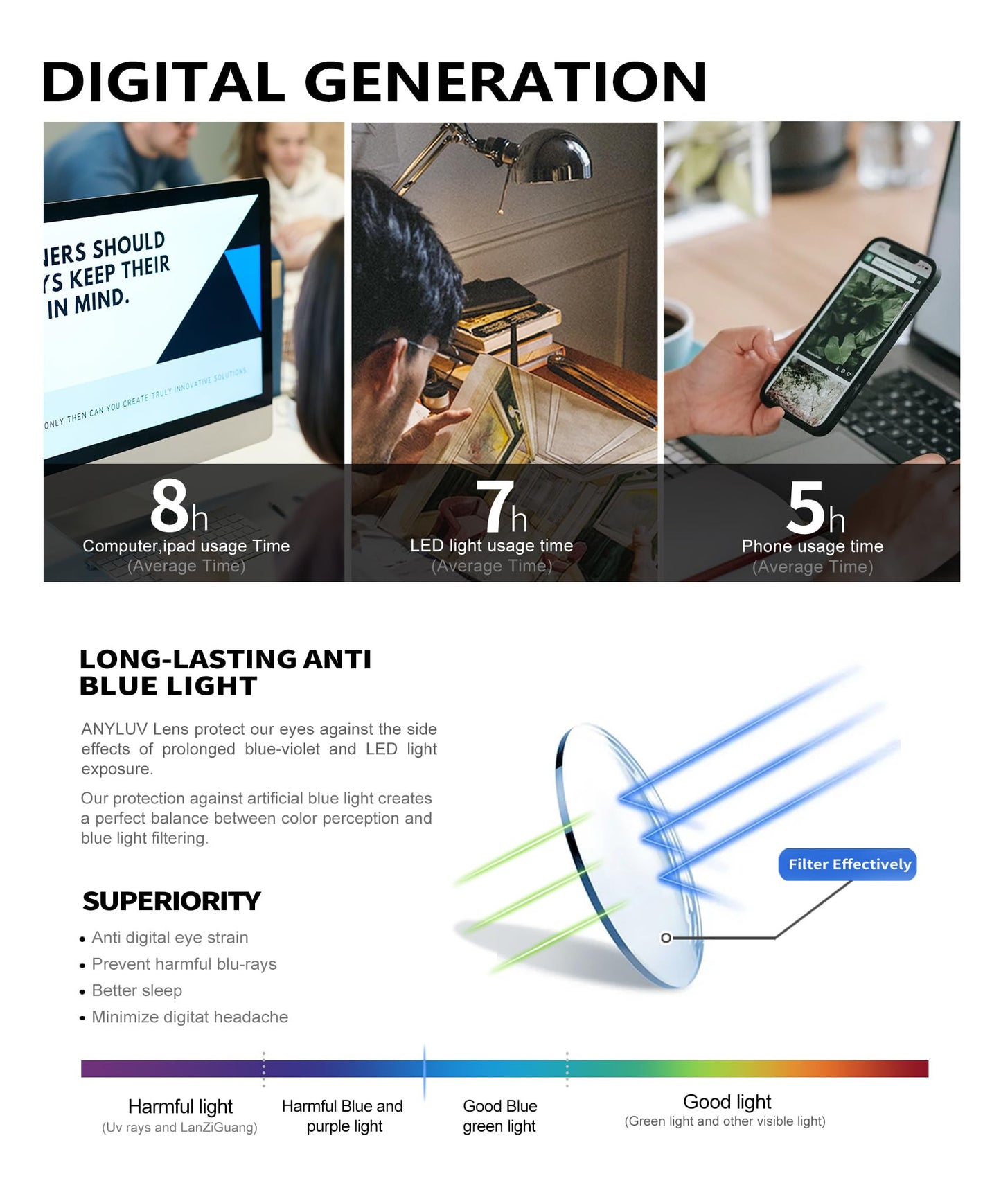 ANYLUV Blue Light Glasses Men/Women, Blue Light Blocking Glasses, Computer Screen Blocker Eyes Protection Glasses