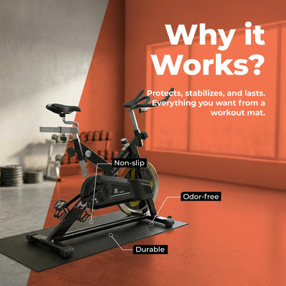 Supermats Heavy Duty Equipment Mat 20GS Made in U.S.A. for Indoor Cycles Exercise Upright Bikes and Steppers (2 Feet x 3 Feet 10 In) (24-Inch x 46-Inch) (60.96 cm x 116.84 cm) , Black