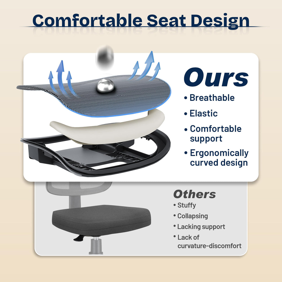 MOLENTS Ergonomic Office Chair, Mesh Computer Desk Chairs with Adjustable Lumbar Support, 3D Armrests, Tilt Function, Comfy Wide Seat, Swivel Executive Work Task Chair for Company and Home
