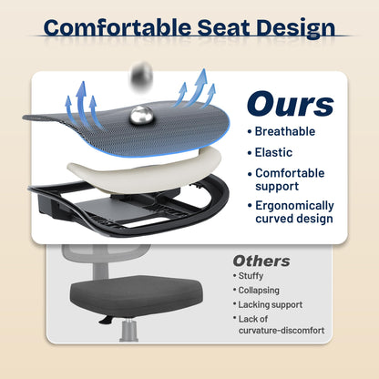 MOLENTS Ergonomic Office Chair, Mesh Computer Desk Chairs with Adjustable Lumbar Support, 3D Armrests, Tilt Function, Comfy Wide Seat, Swivel Executive Work Task Chair for Company and Home