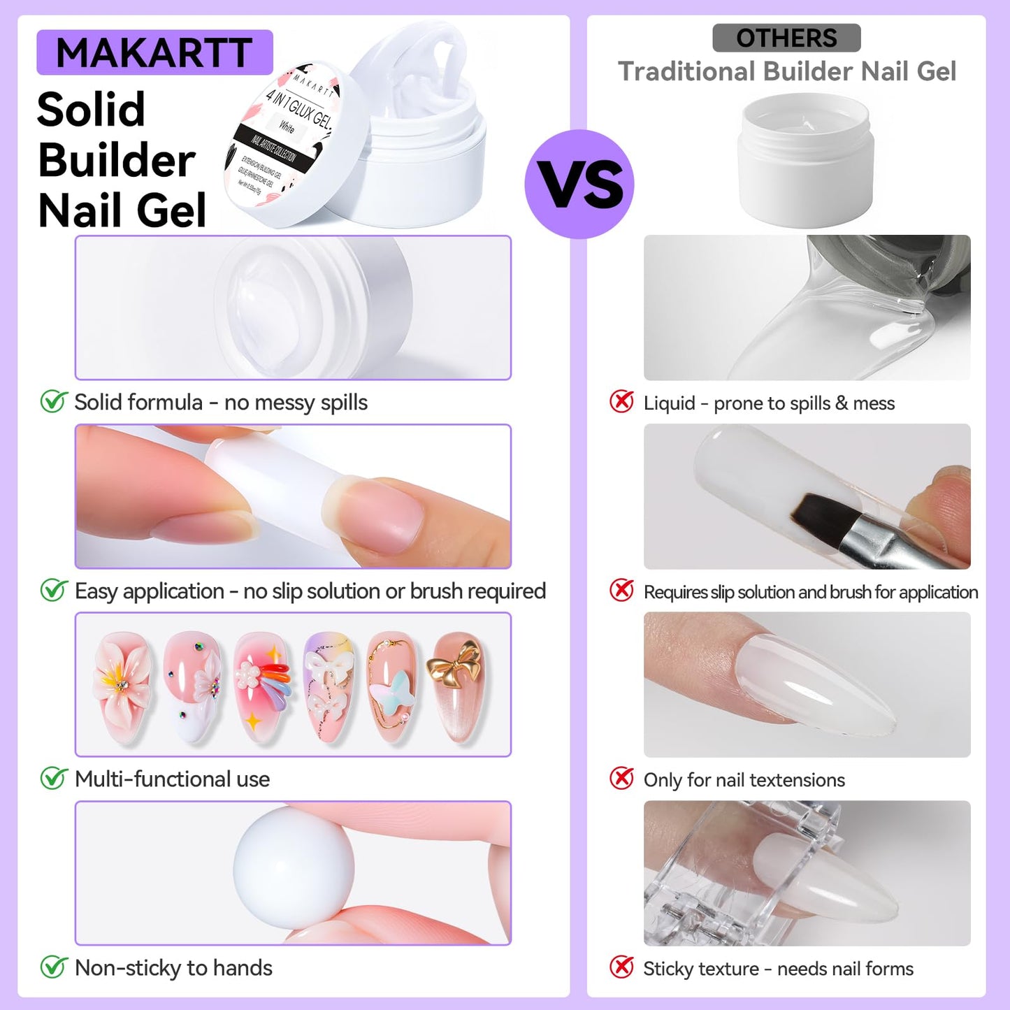 Makartt Clear Gel Builder Kit: Self-Levelling, Long Lasting Extension Hard Gels for Strengthener, Broken Nails Repair Gel Kit with Paper Forms, Dual forms, Nail File and Dual-End Brush 1.06 oz