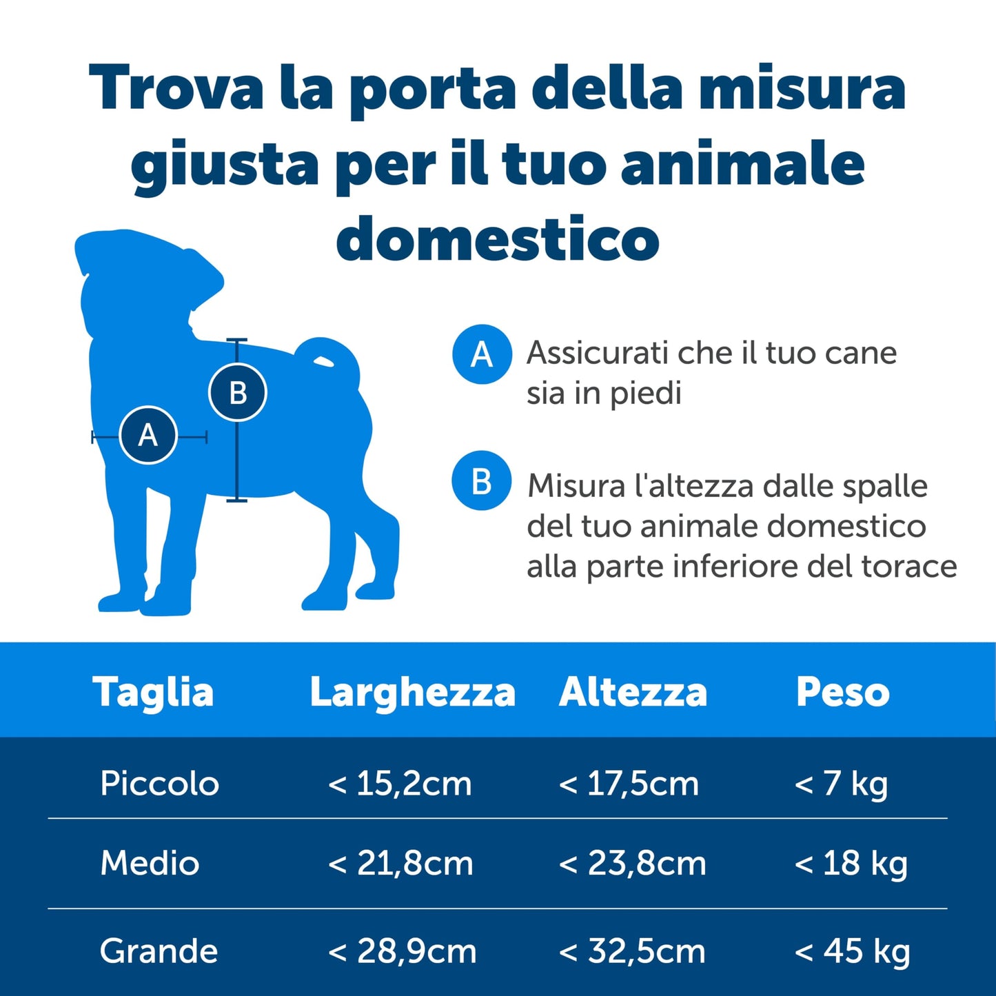 PetSafe - Original Staywell cat and Dog Flap, 2 Way Access in or Out - Indoor and Outdoor pet Door, Rigid, Closure Panel Included - Medium - White