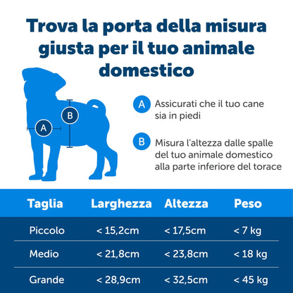 PetSafe - Original Staywell cat and Dog Flap, 2 Way Access in or Out - Indoor and Outdoor pet Door, Rigid, Closure Panel Included - Medium - White