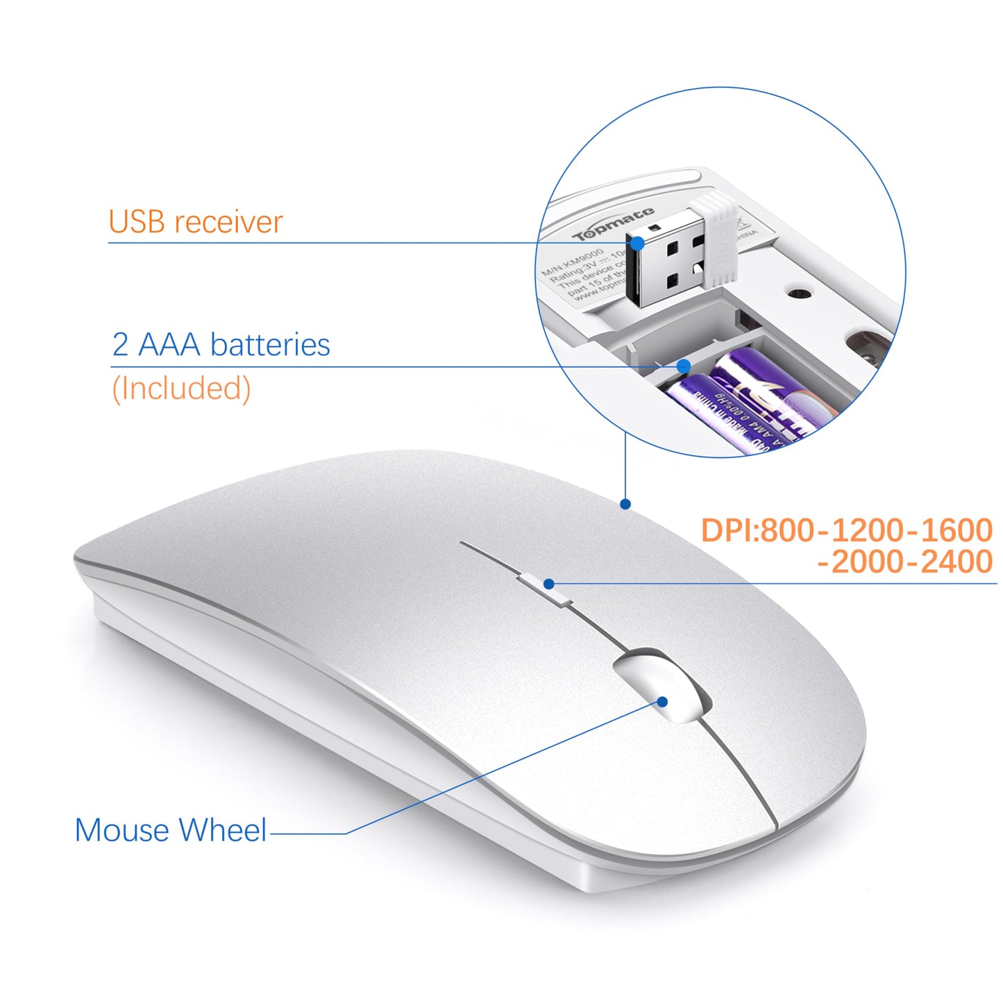 Wireless Keyboard and Mouse Ultra Slim Combo, TopMate 2.4G Silent Compact USB 2400DPI Mouse and Scissor Switch Keyboard Set with Cover, Batteries Included, for PC/Laptop/Windows/Mac - Gray Black