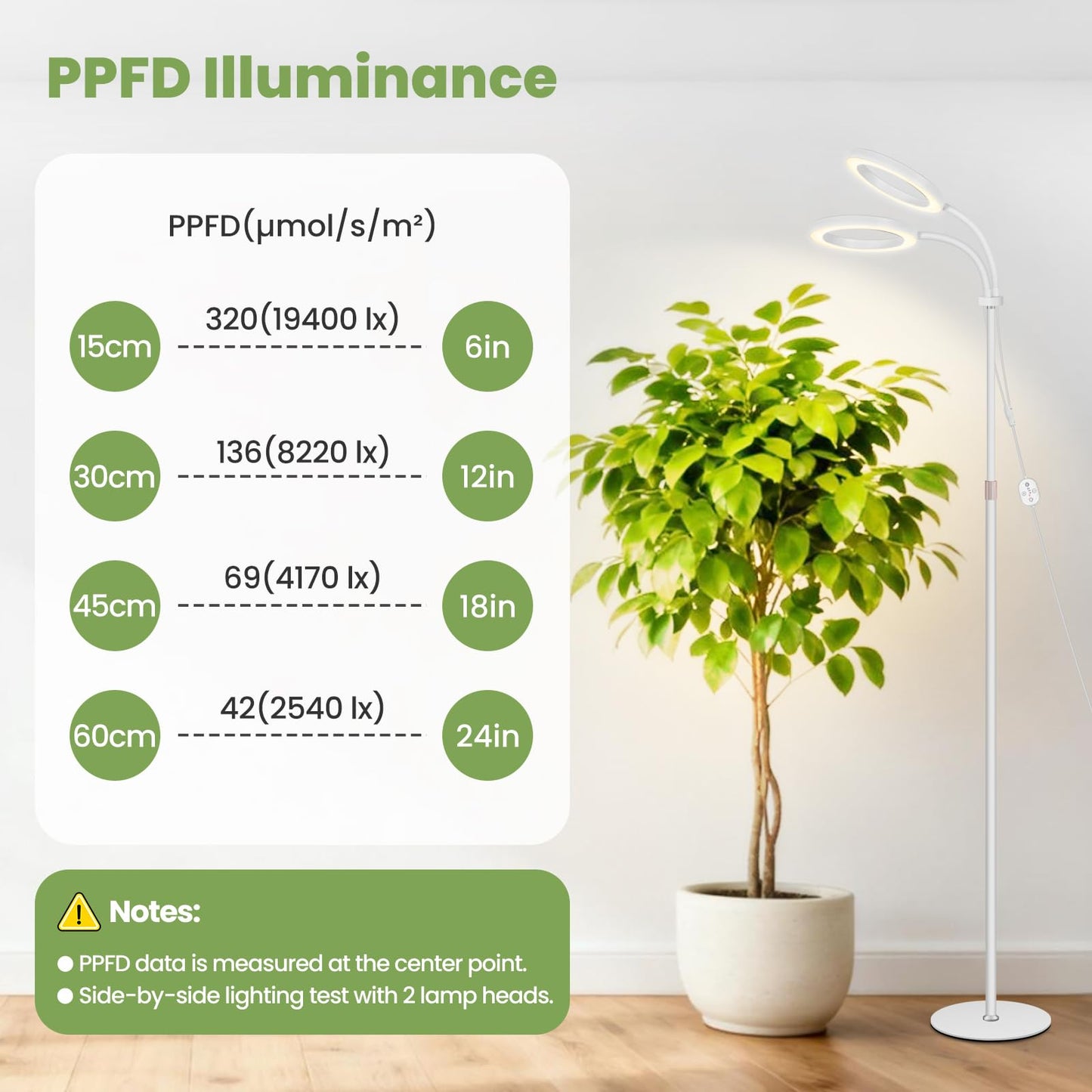 Large Plant Lights for Indoor Growing 24V, 660nm-Enhanced Full Spectrum, LUMILEDS LED Grow Light, 2×6.3in Grow lamp with Timer & Dimming, Adjustable Height 22-70in, 30W, 320μmol/s/m²@6in, K30-W