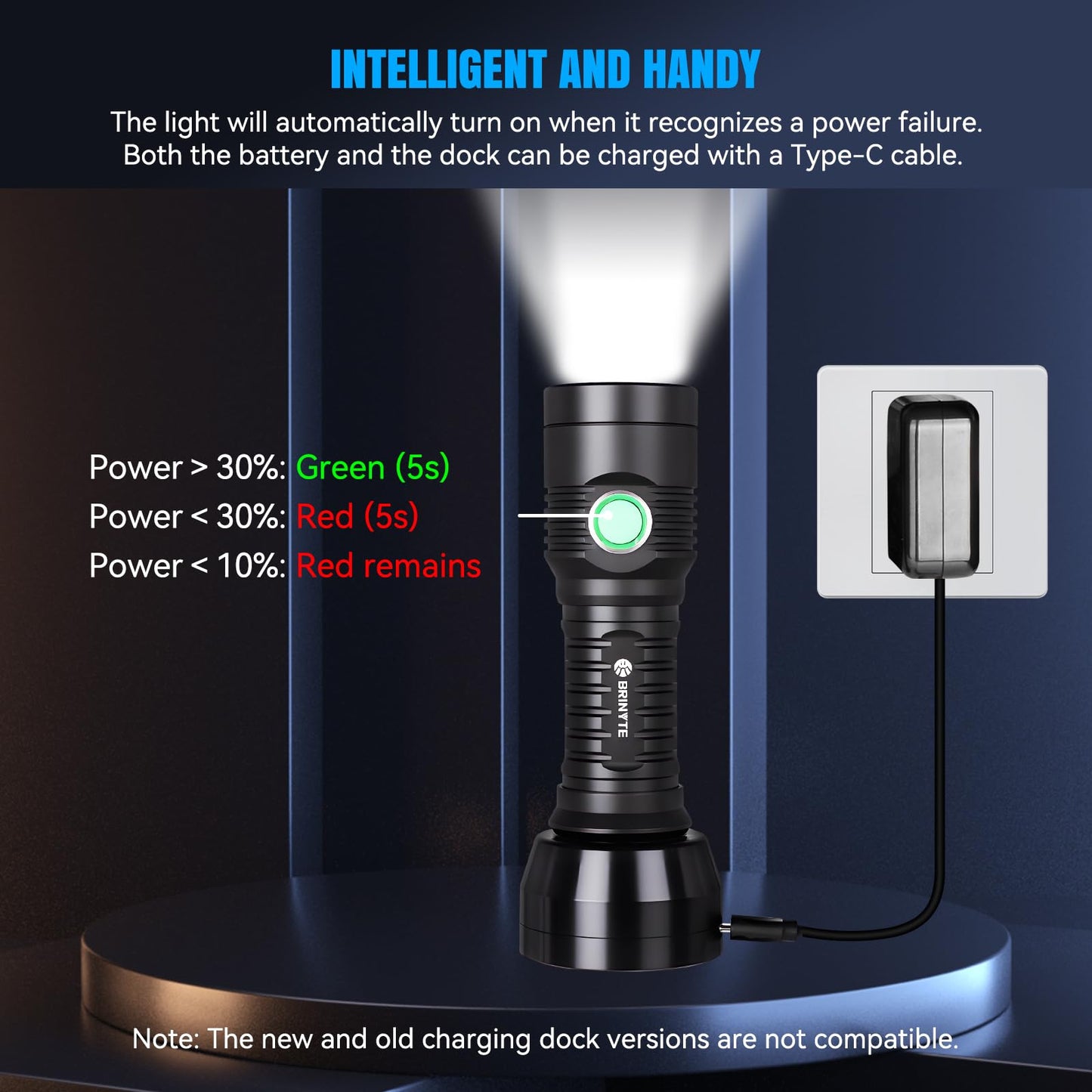 Brinyte WT01 2700 LM Rechargeable Flashlight with Charging Dock Bundle 4-Color-in-1 Camping Lantern, White, Green, Red and Blue 8 Modes Tent Lamp A01