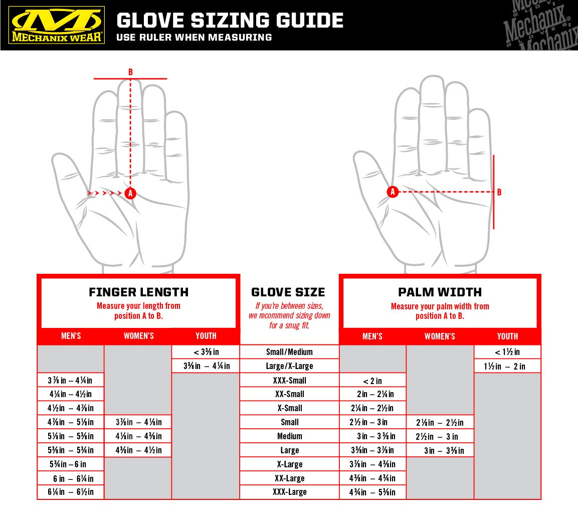 Mechanix Wear - Original Work Gloves (Large, Blue)