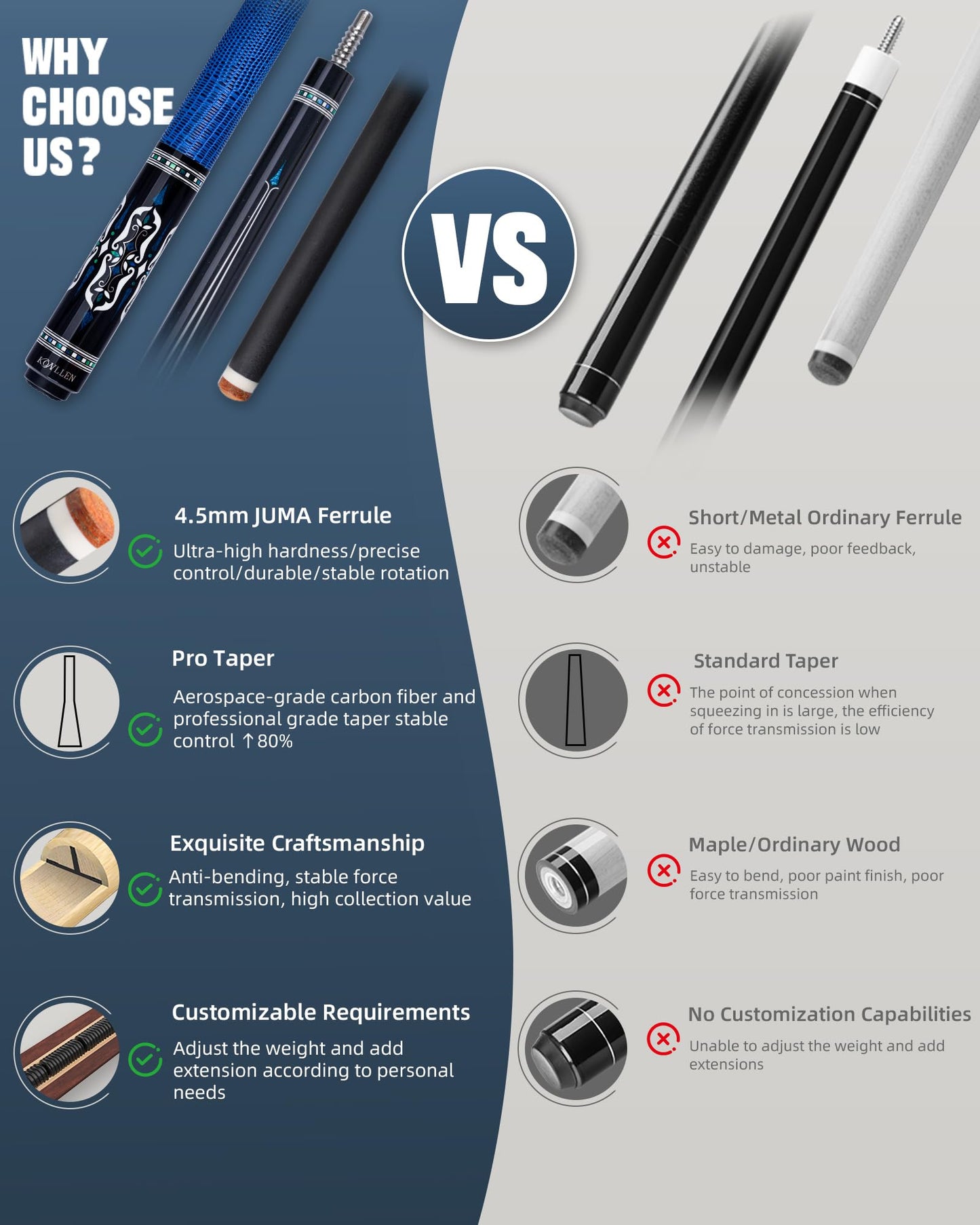 KONLLEN Carbon Fiber Pool Cue Stick Low Deflection Pool Cue Profession Billiards Cue Set for Adults with Billiards Accessories