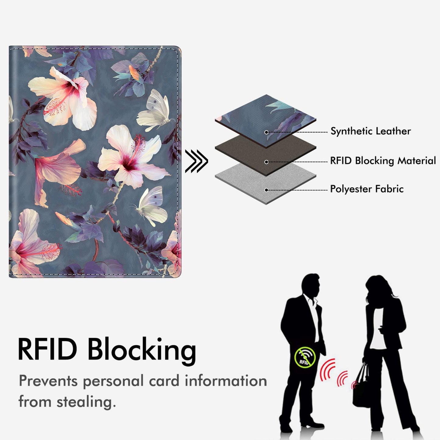 FINTIE Passport Holder Travel Wallet RFID Blocking PU Leather Card Case Cover, Blooming Hibiscus