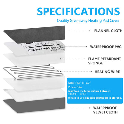 PETNF Outdoor Pet Heating Pads for Dog,Soft Electric Blanket Auto Temperature Control,Heated Mat for Dog House,Whelping Supply for Pregnant New Born Stray Feral Cat Puppy,Safe