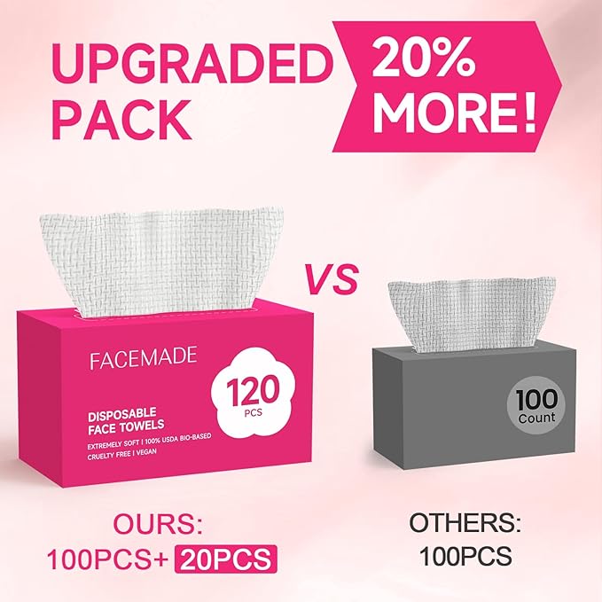 FACEMADE 120 Count Disposable Face Towels, 100% USDA Biobased Face Towelettes