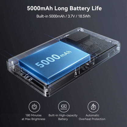 SmallRig RM120 RGB Video Light, 5000mAh 180 Minutes Portable Camera Light 7W Output Power, LED Video Light Panel, 2500-8500K CRI TLCI 98+ for TikTok, Content Creator, Photographer