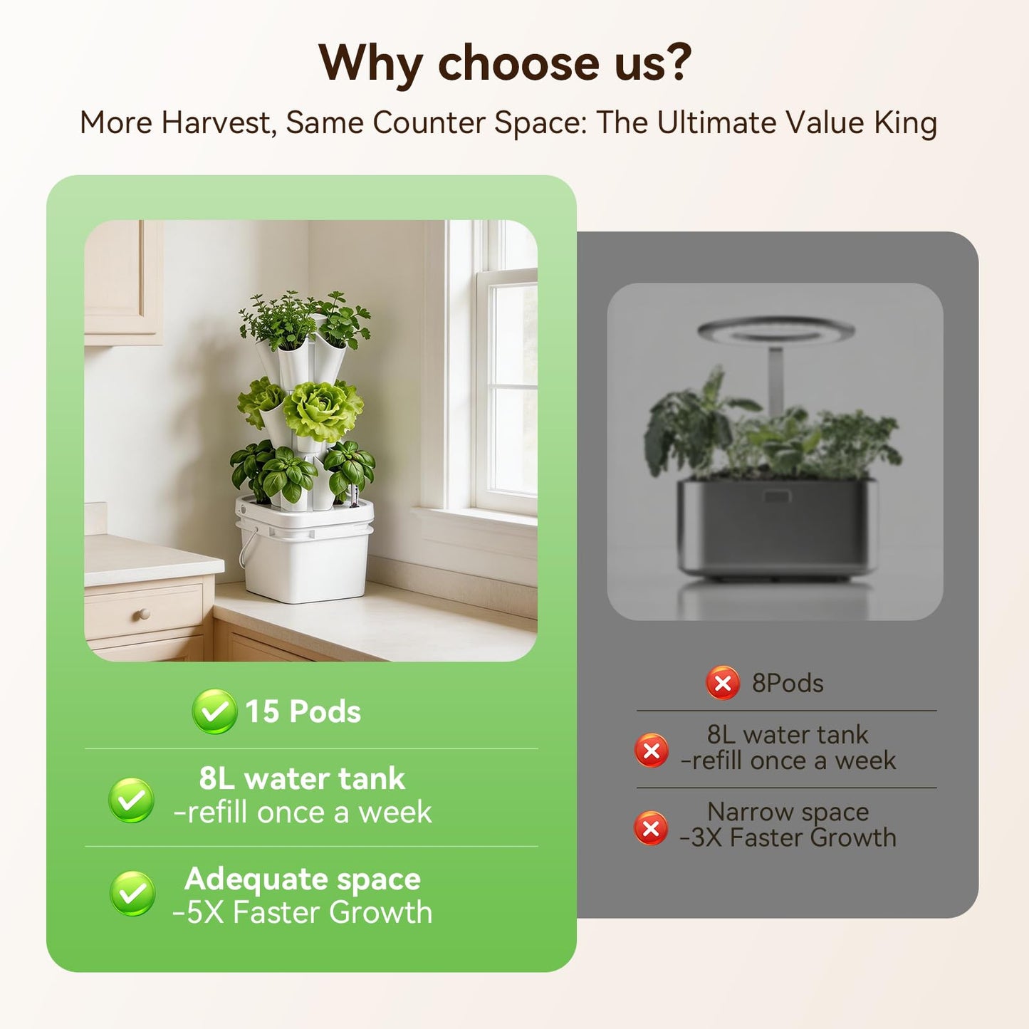 BAOSHISHAN Hydroponic Growing System, 15 Pods Vertical 3 Tiers Hydroponic Tower, Countertop Hydroponic Garden Tower for Kitchen Windowsill Herb Vegetable