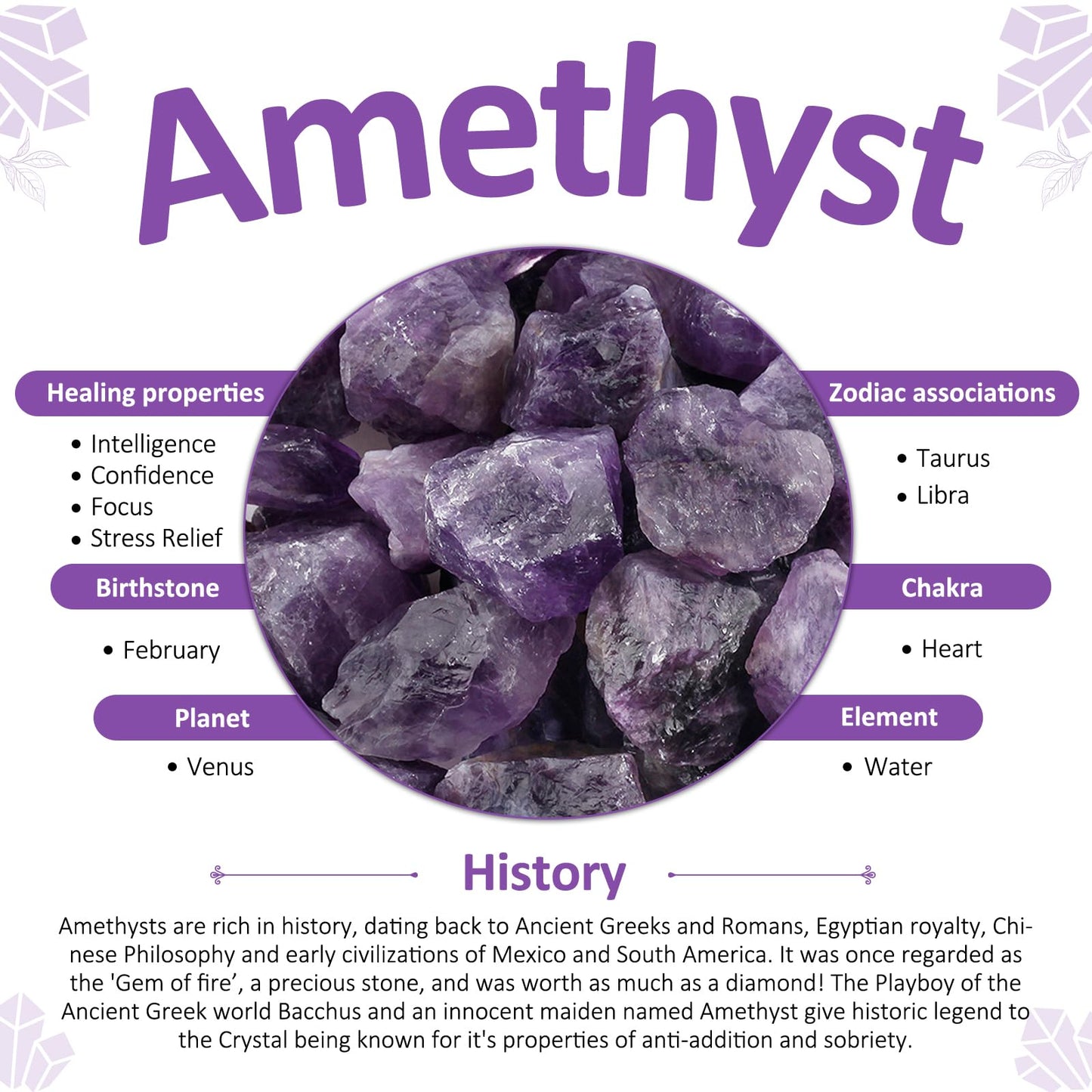 Amogeeli Natural Amethyst Crystal Geode Cluster Specimen for Home Decor, Mineral Raw Stone for Collection