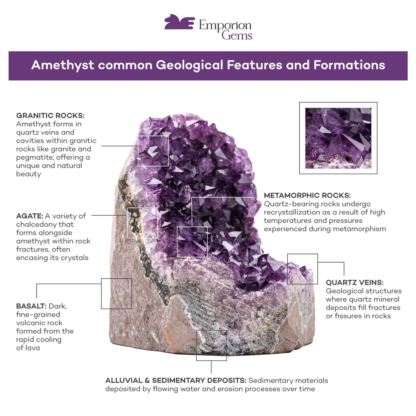 EMPORION Natural Amethyst (4 lb to 5 lb) - 4.5" to 9" Height - Crystal Clusters Stone from Uruguay Raw Geode Quartz - Deep Purple Color