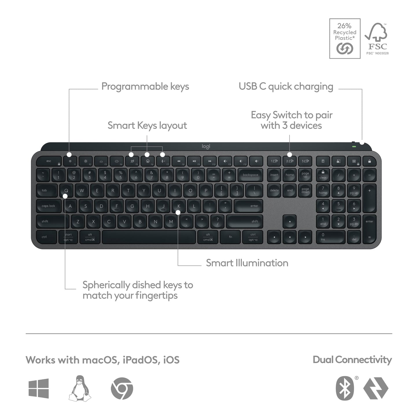 Logitech MX Keys S Wireless Keyboard, Low Profile, Fluid Precise Quiet Typing, Programmable Keys, Backlighting, Bluetooth, USB C Rechargeable, for Windows PC, Linux, Chrome, Mac - Graphite