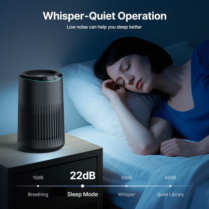 Air Purifiers for Bedroom Home, Air Purifier for Smoke Odors with Fragrance Sponge, Small Air Purifier with Sleep Mode for Bedroom Office, Blue Night Light, White, 1 Pack+3 Modes