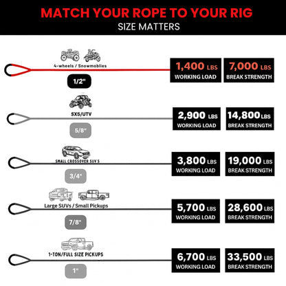 Yankum Kinetic Recovery Rope - Heavy Duty 1/2" x 30' Tow Rope, Off-Road & Vehicle Recovery, Kinetic Energy Ropes for 4x4, Jeep, and Trucks, Made in USA – Racer Series